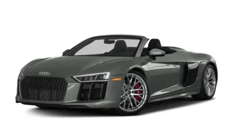 Audi R8 Spyder (Automatic, 5.2 L Petrol) Rental in Malaga